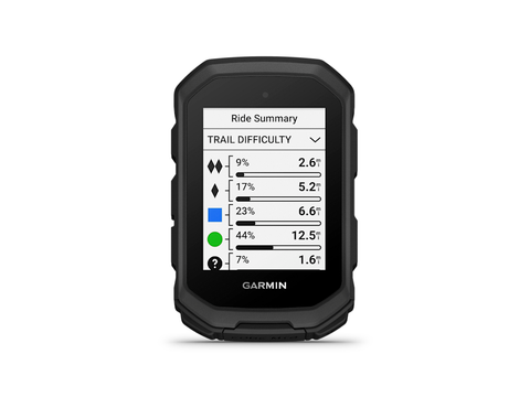 Garmin Edge MTB GPS Computer